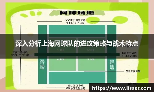 深入分析上海网球队的进攻策略与战术特点